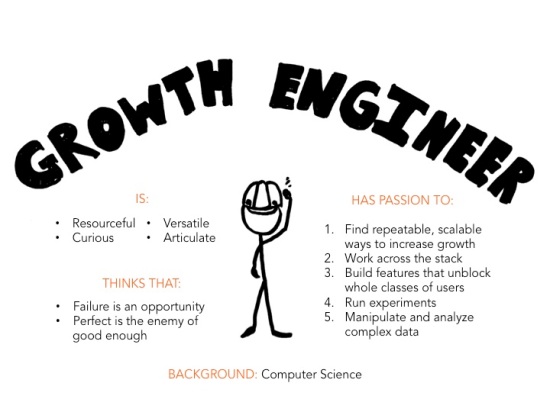 growth engineer