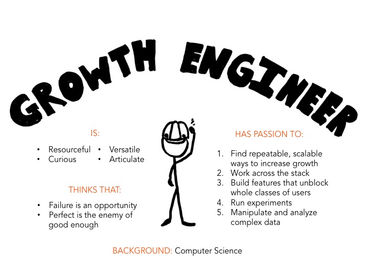 Growth Engineer